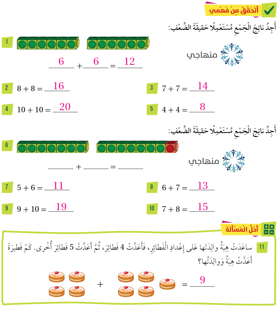 الجمع باستعمال الضعف